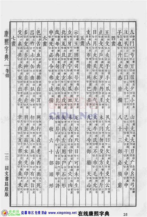 淯五行|康熙字典：淯字解释、笔画、部首、五行、原图扫描版